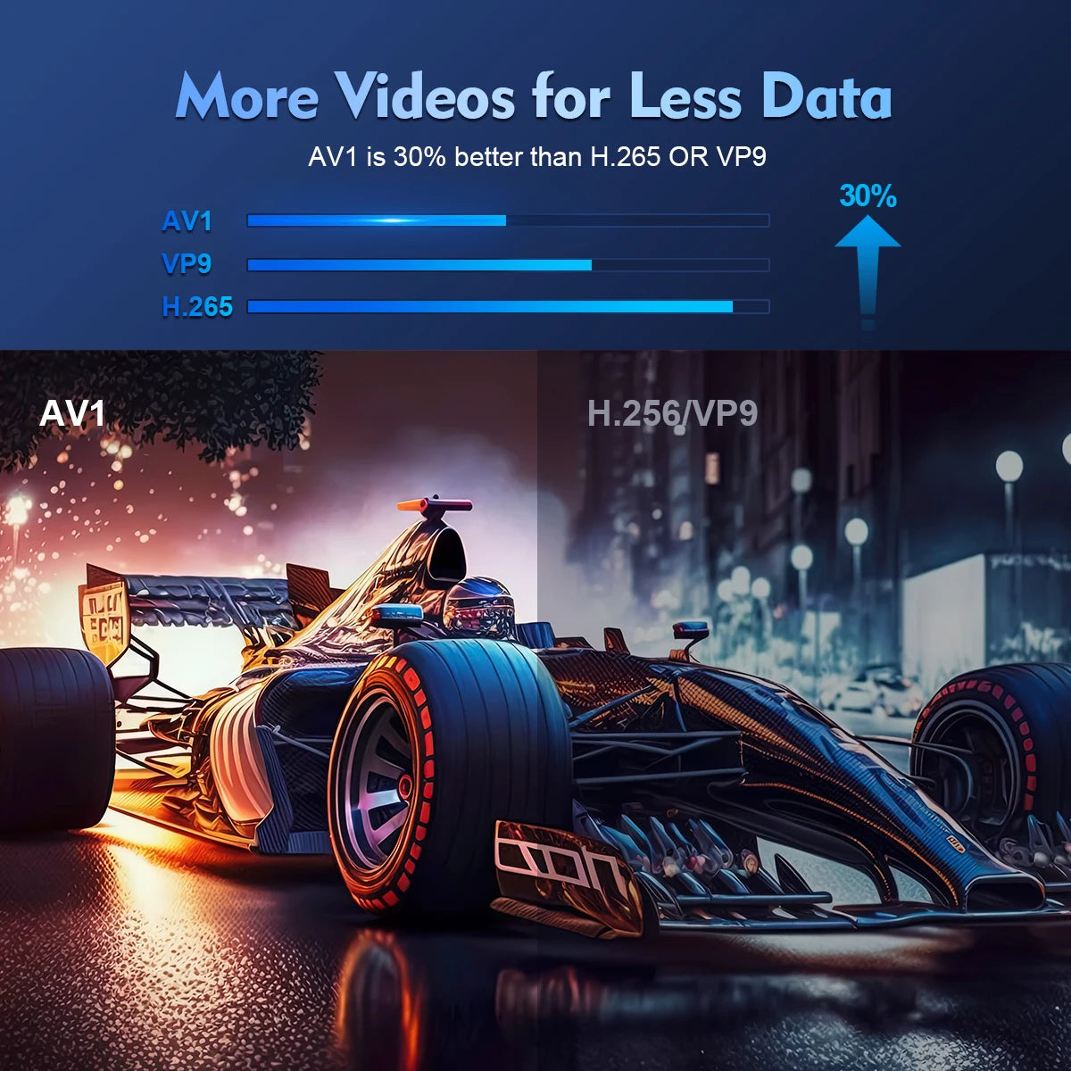 Magcubic Projector 4K Android